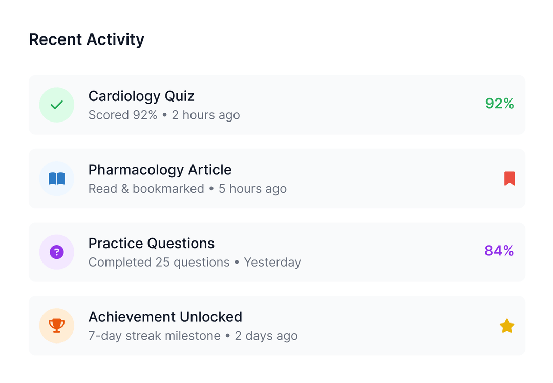 recent-activity-mobile